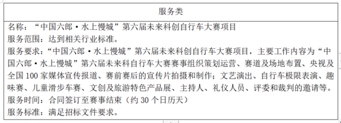 筑梦未来，骑遇水乡——第六届中国六郎·水上慢城未来科创自行车大赛项目中标结果公告暨礼仪服务综述